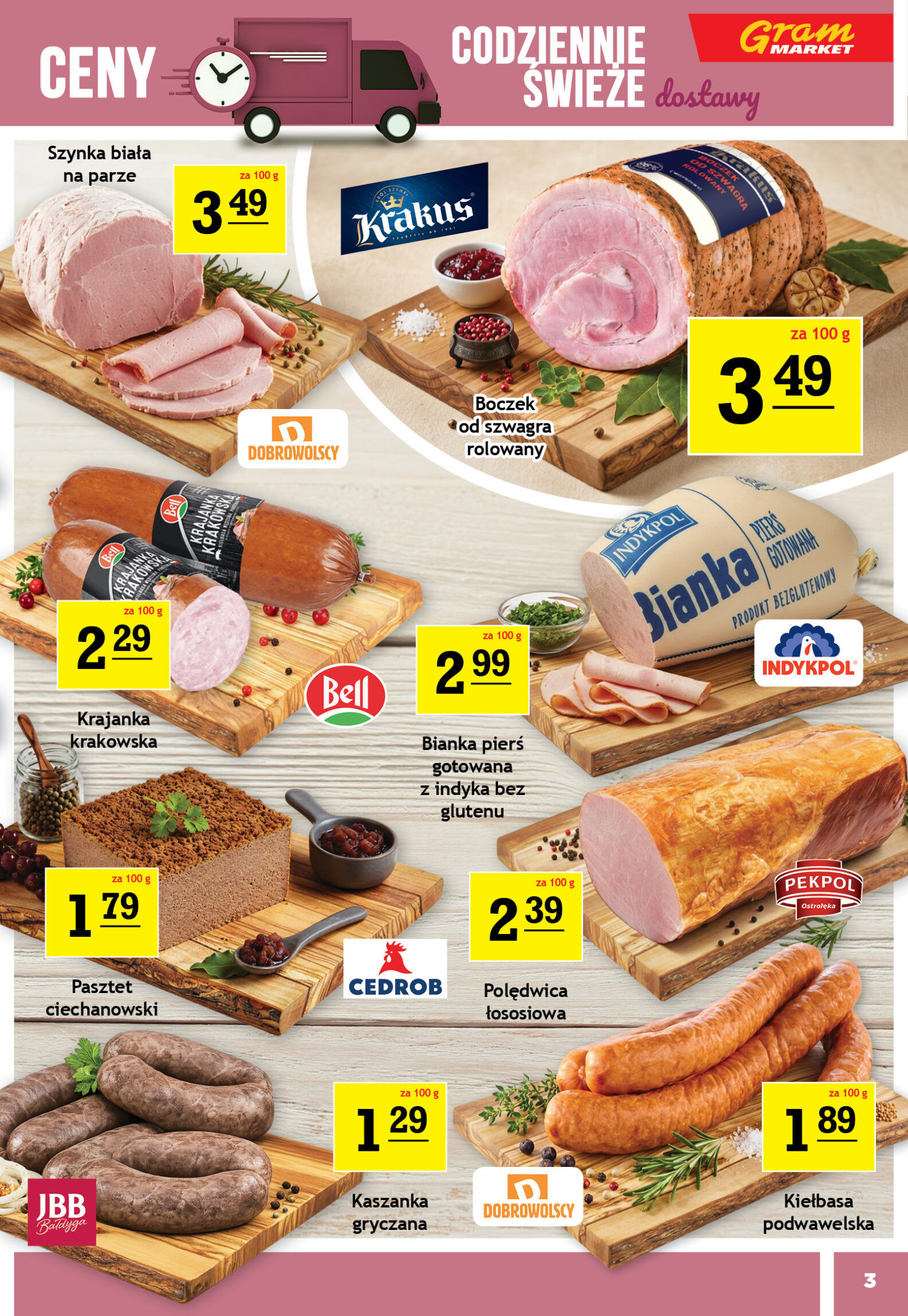 Gram Market