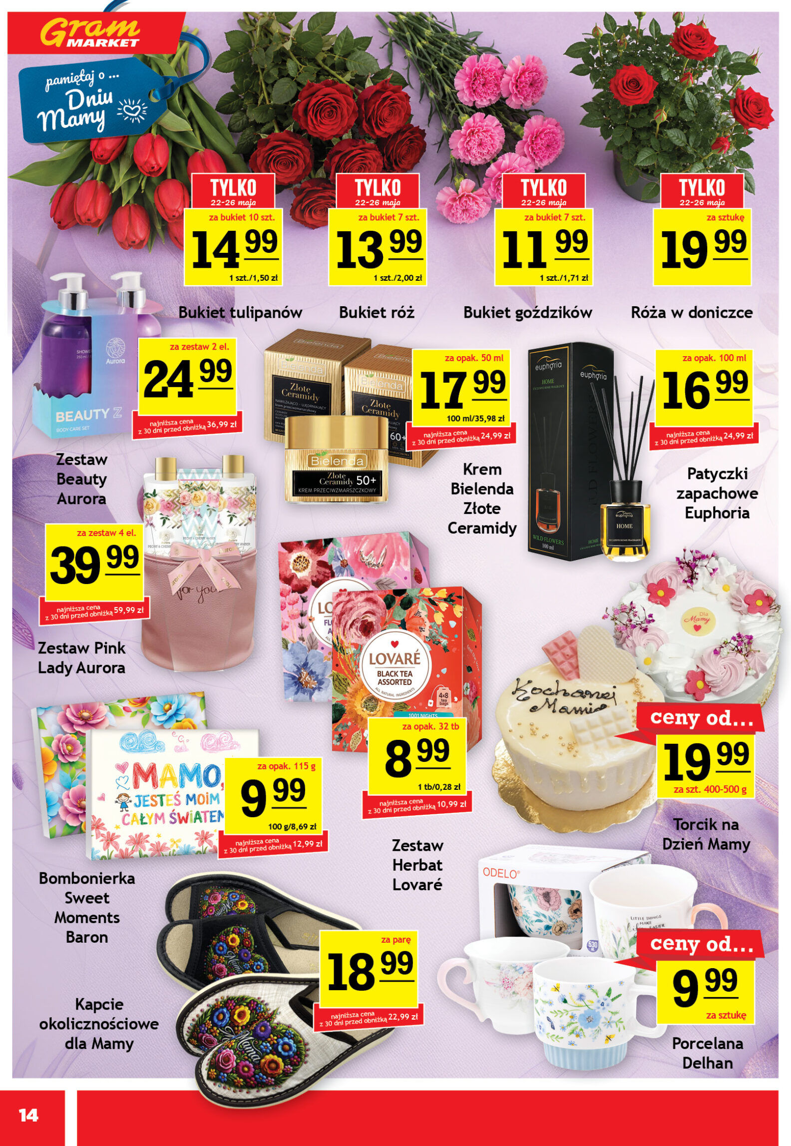 Gram Market