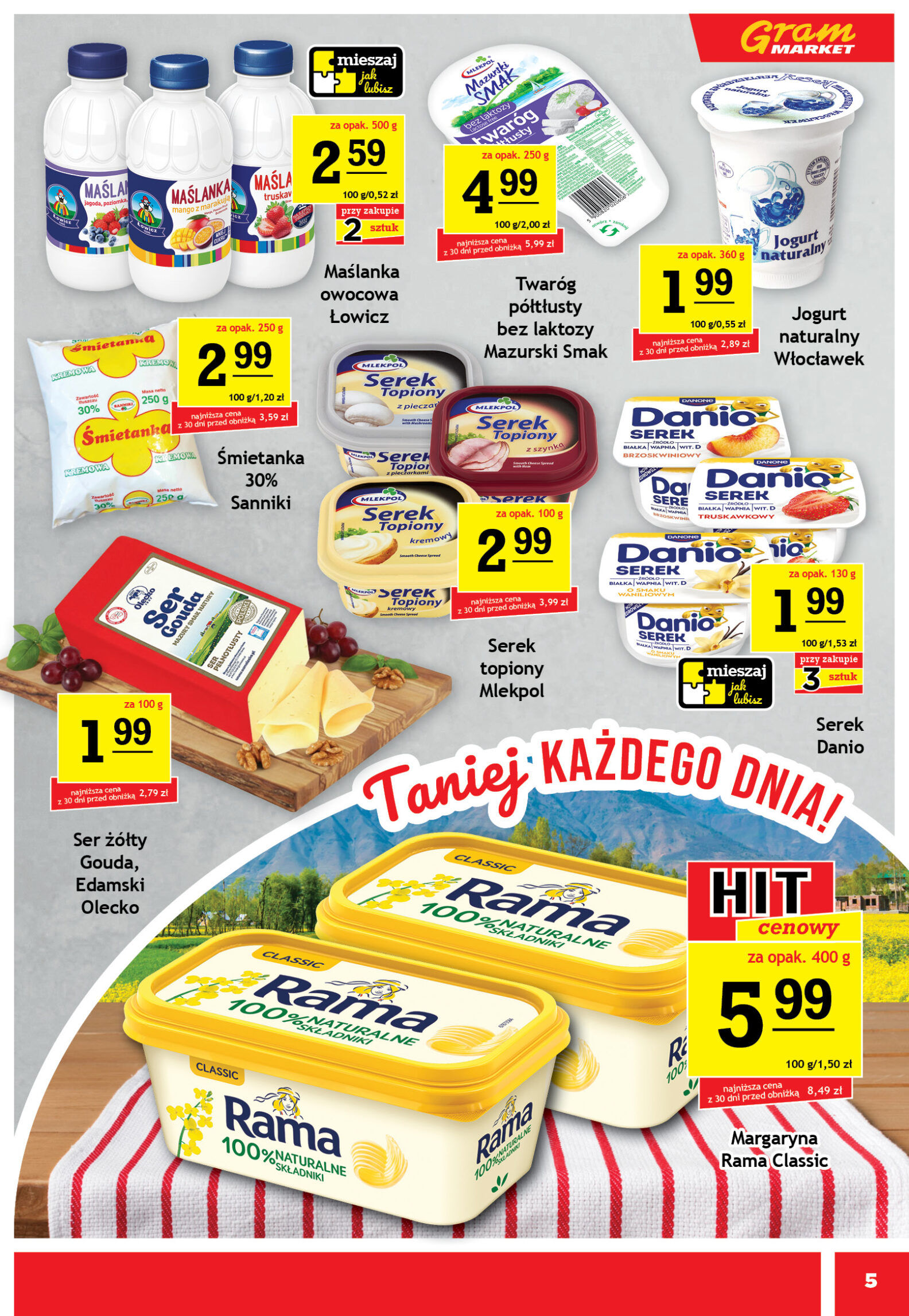 Gram Market