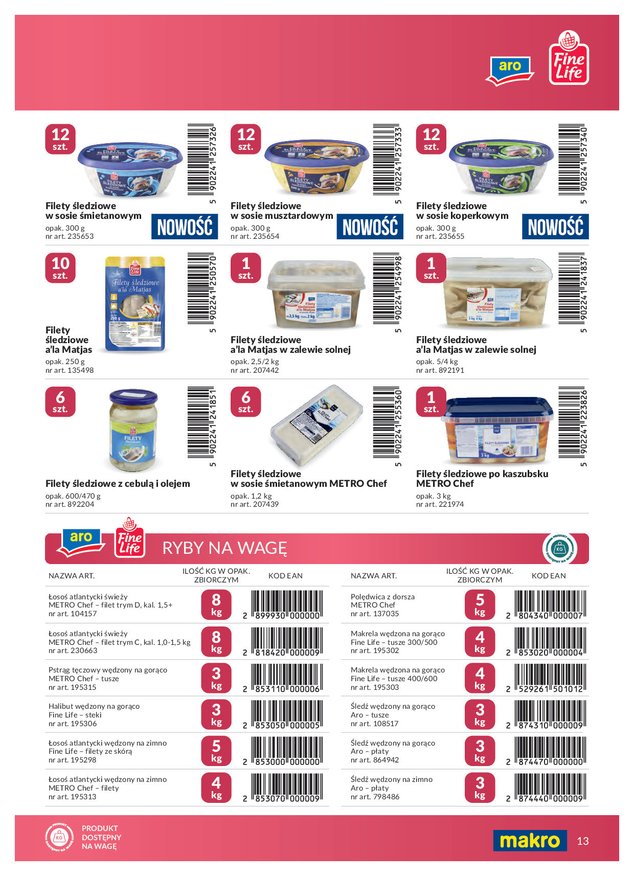 Makro