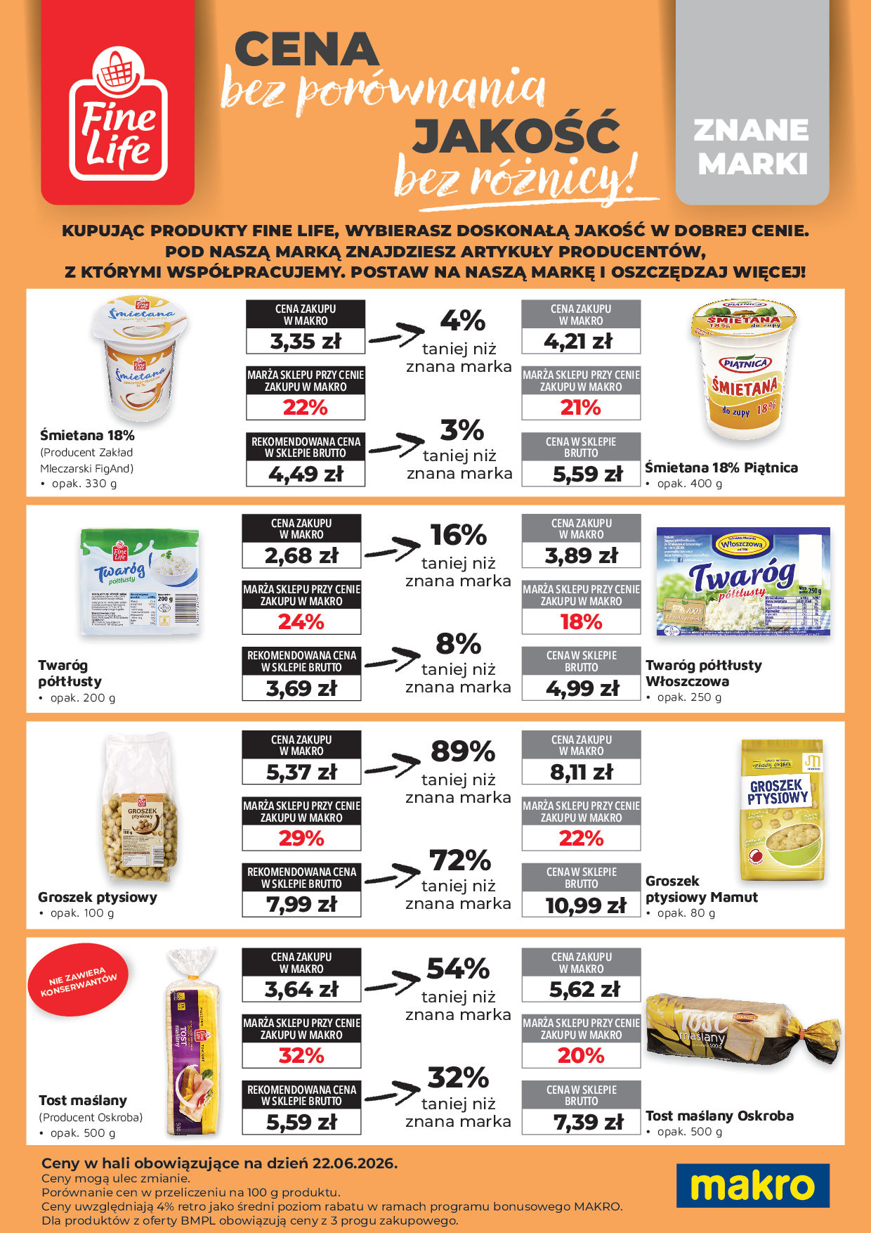 Makro