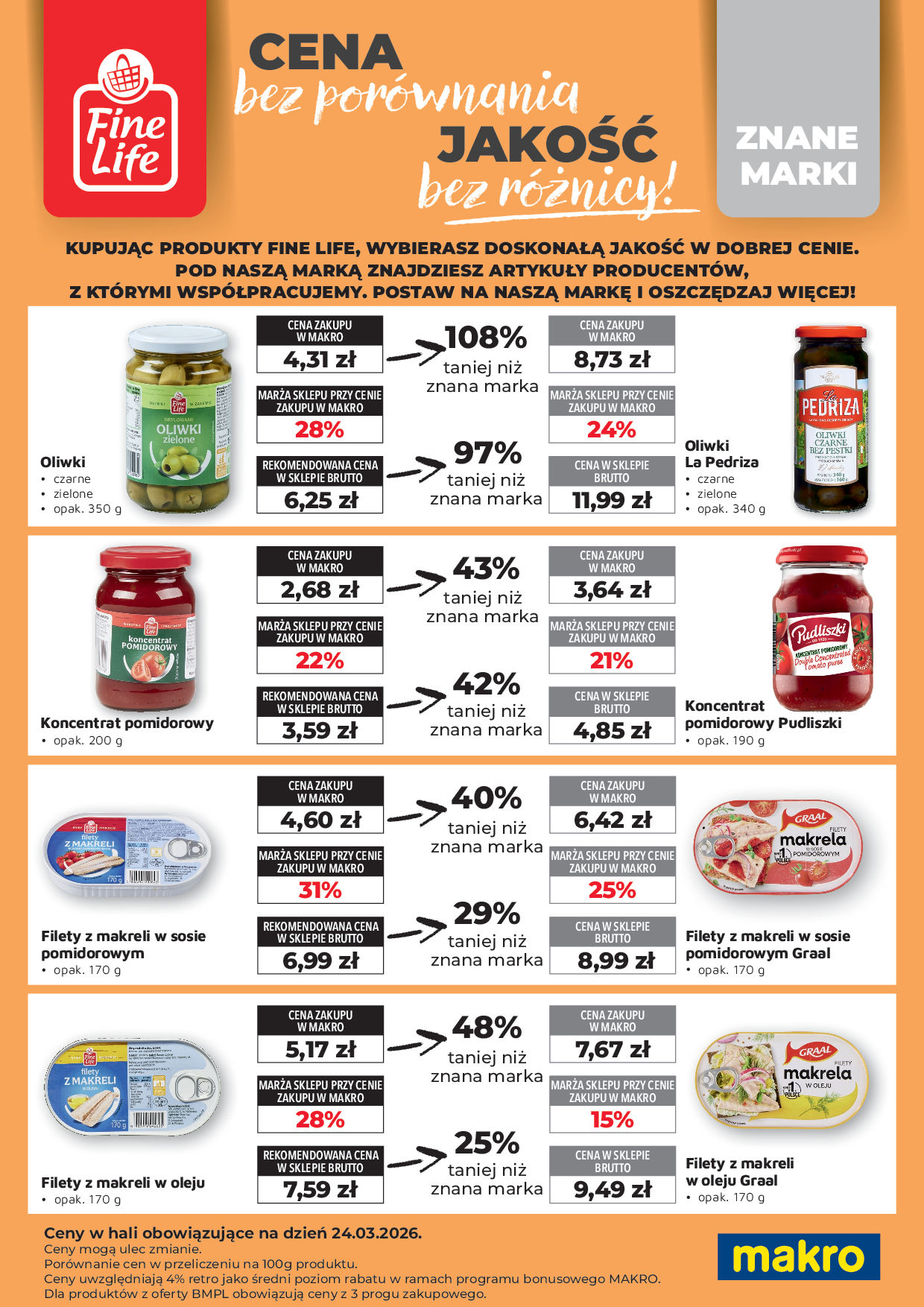 Makro