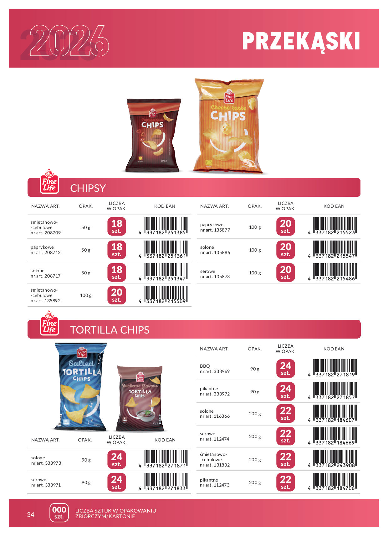 Makro
