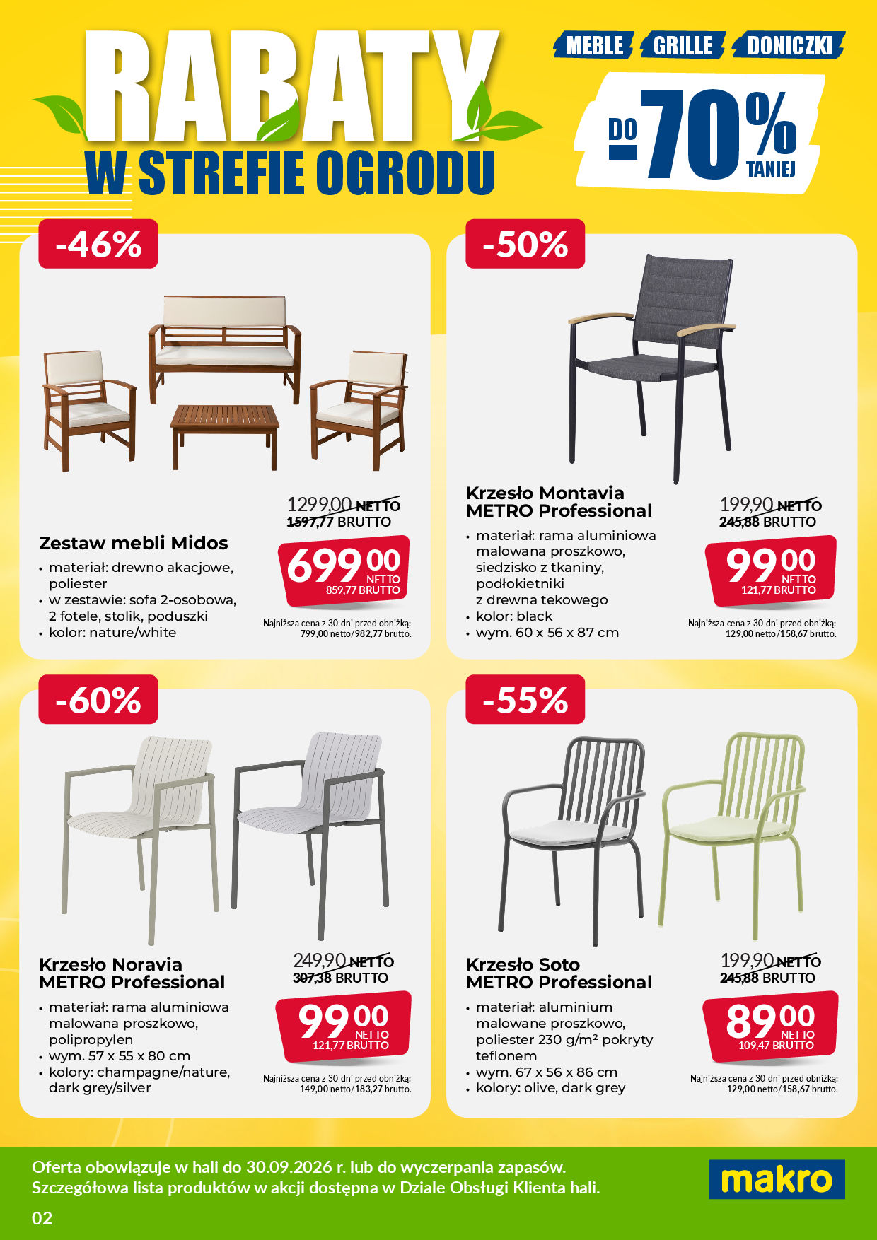 Makro