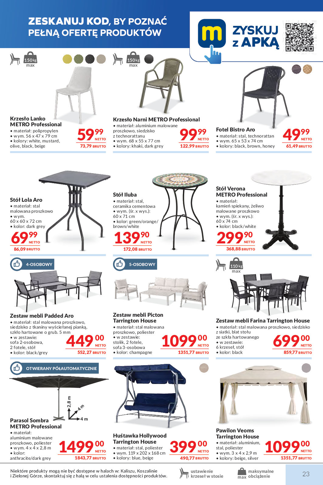 Makro