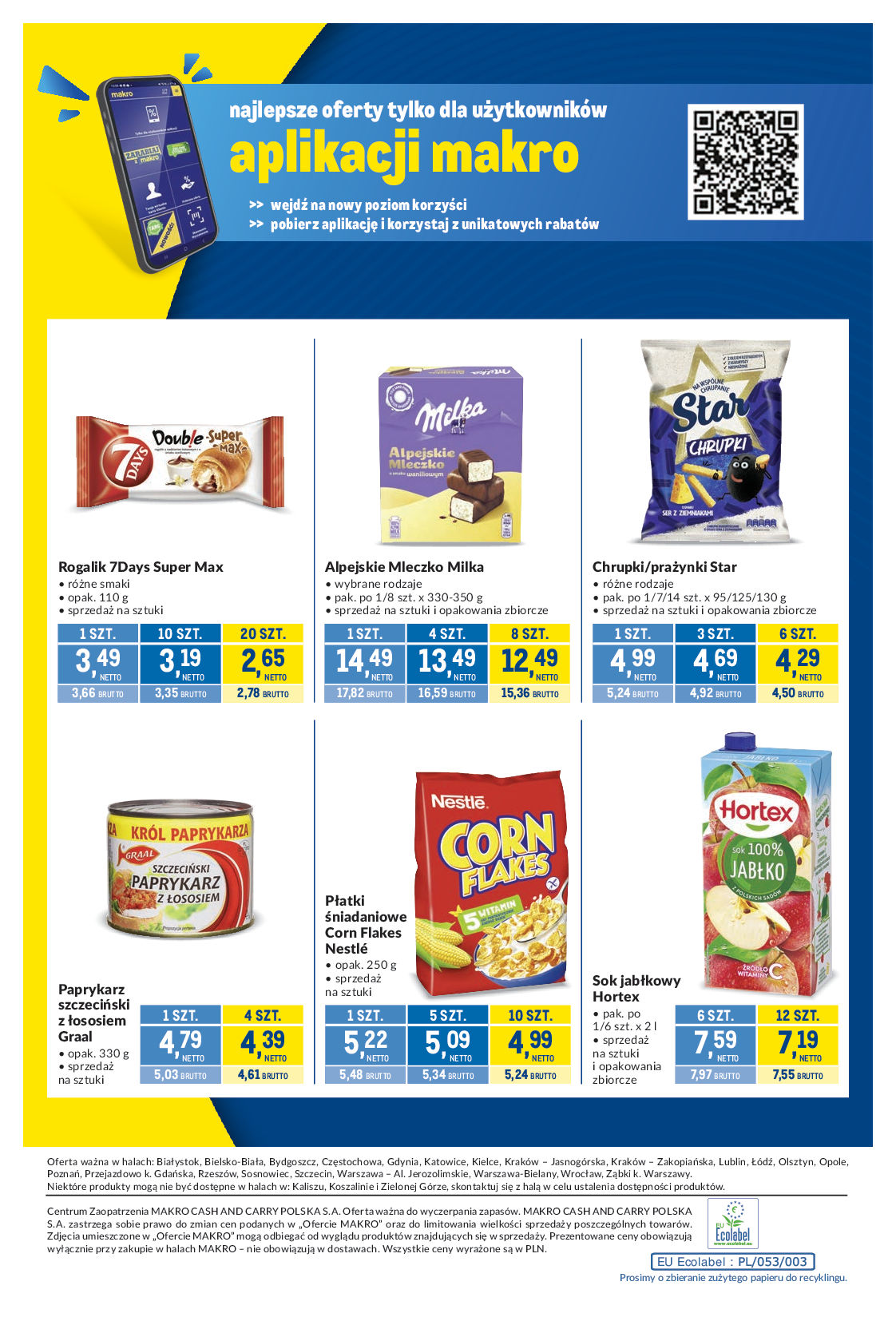 Makro