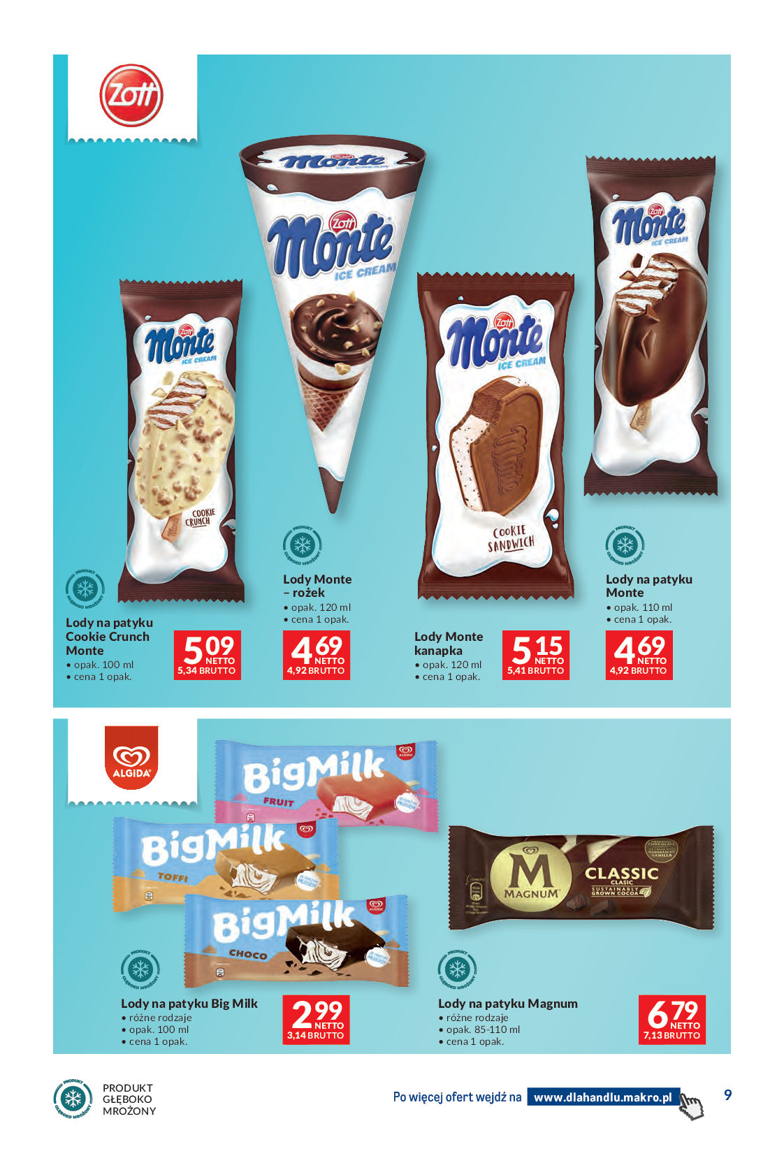 Makro