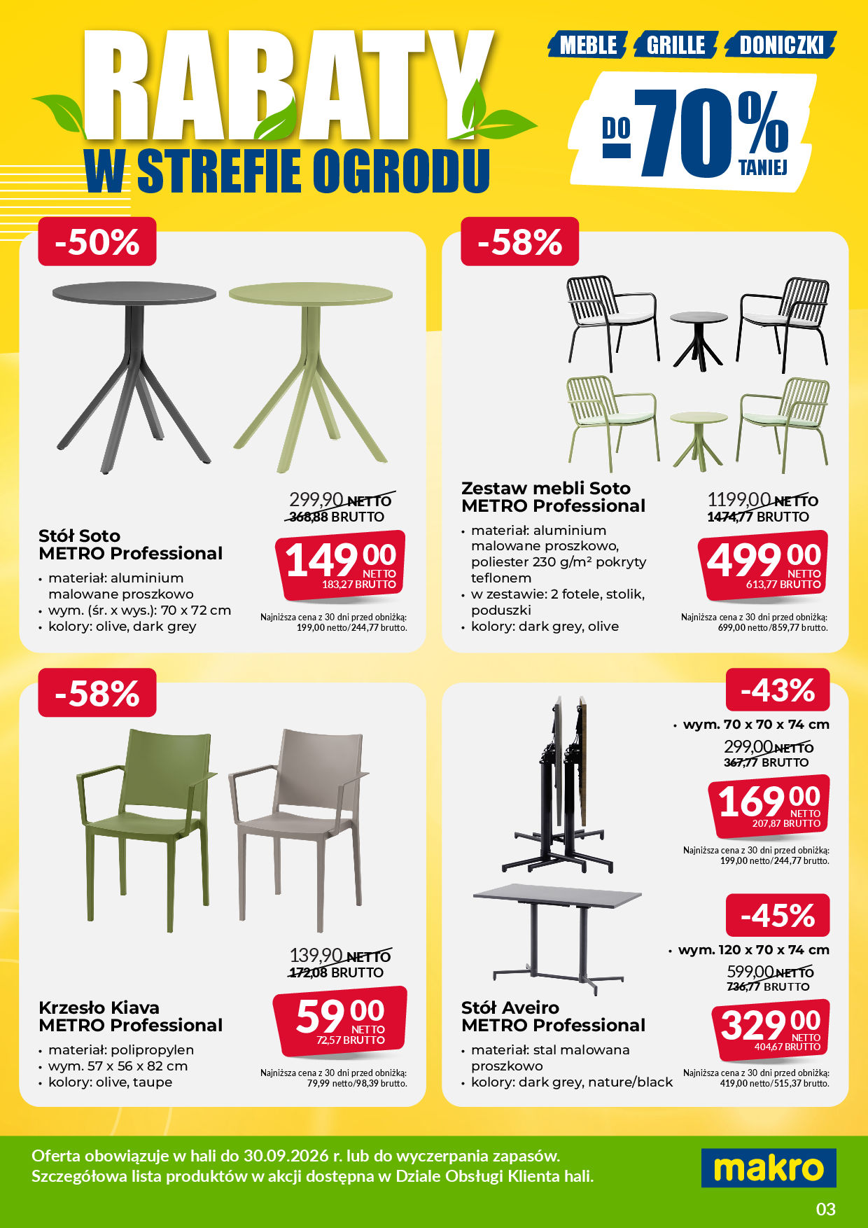 Makro