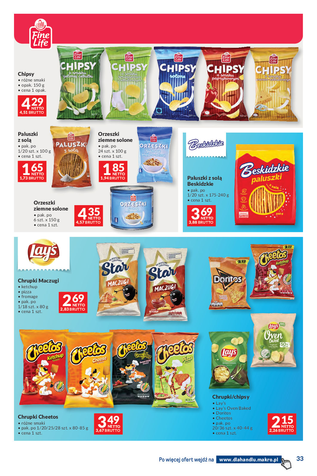 Makro