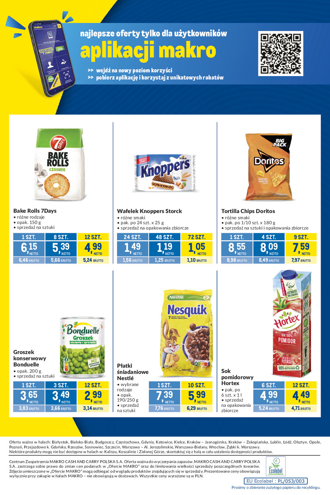 Makro