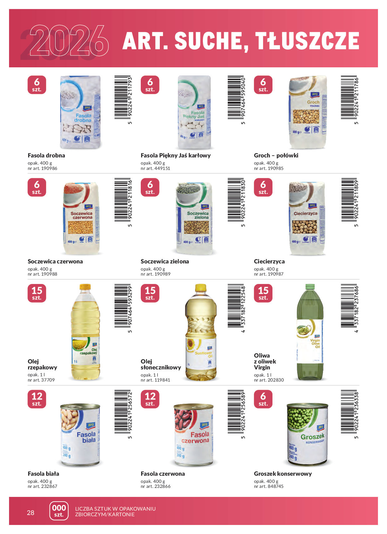 Makro