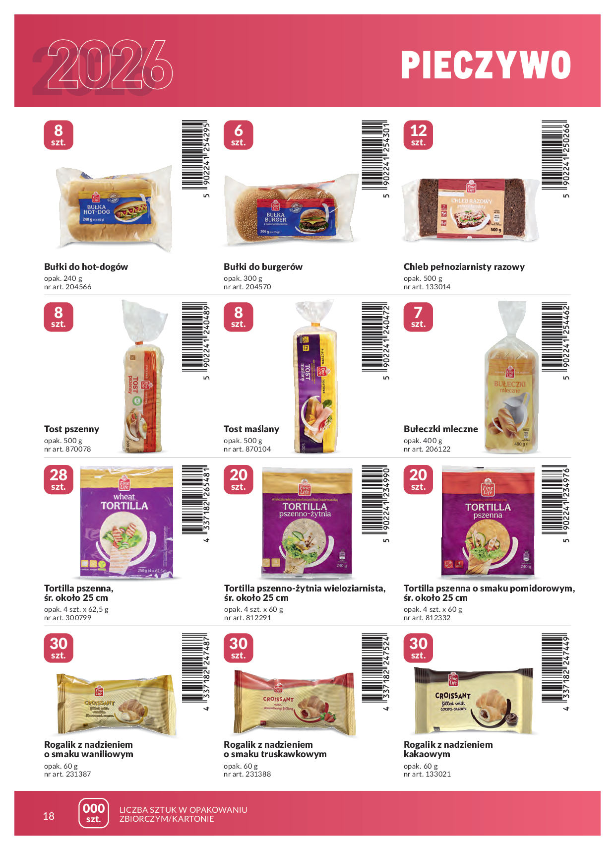 Makro
