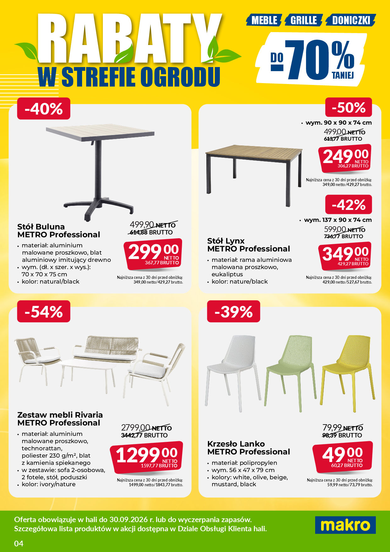 Makro