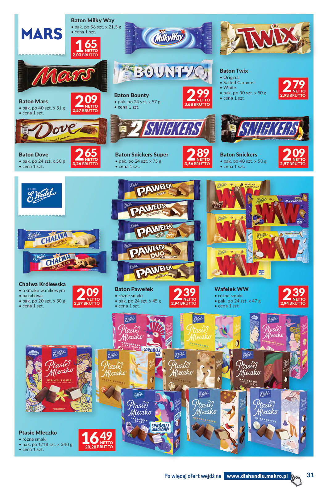 Makro