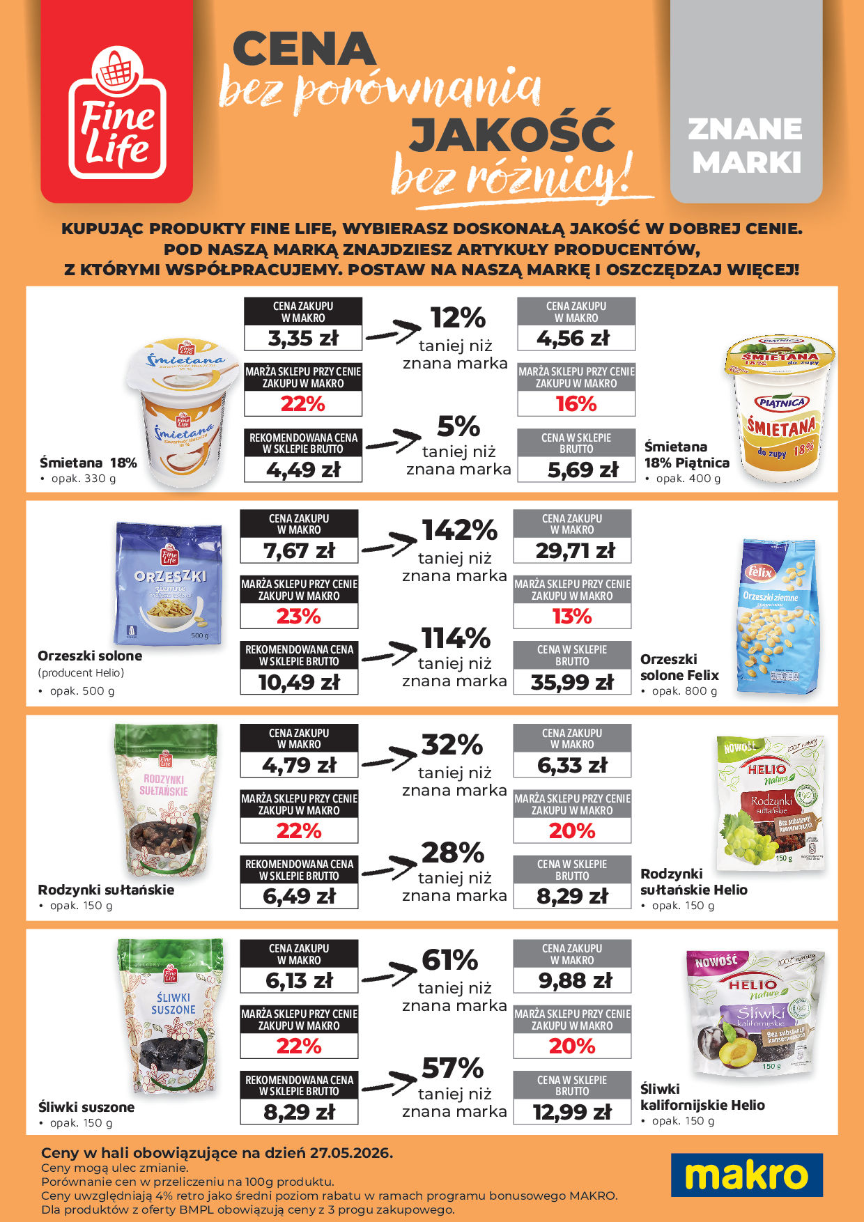 Makro