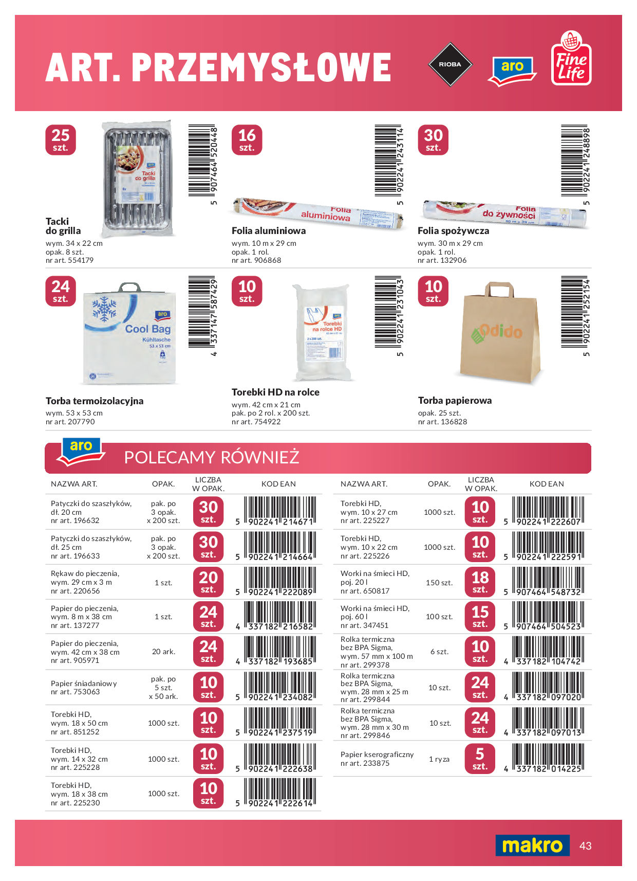 Makro