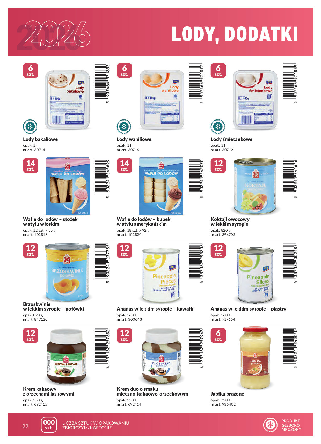 Makro