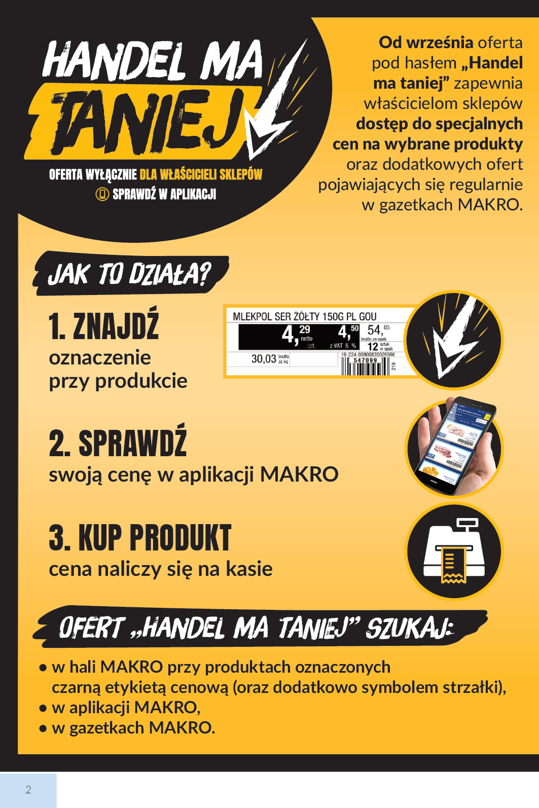 Makro