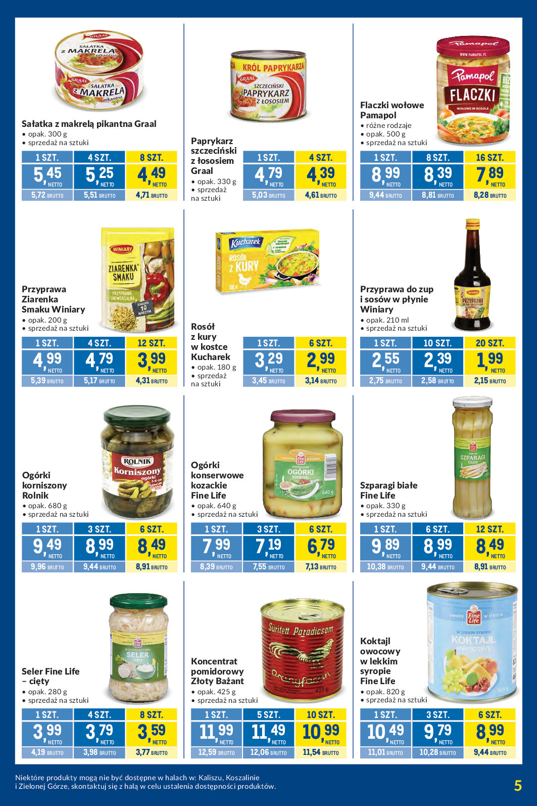 Makro