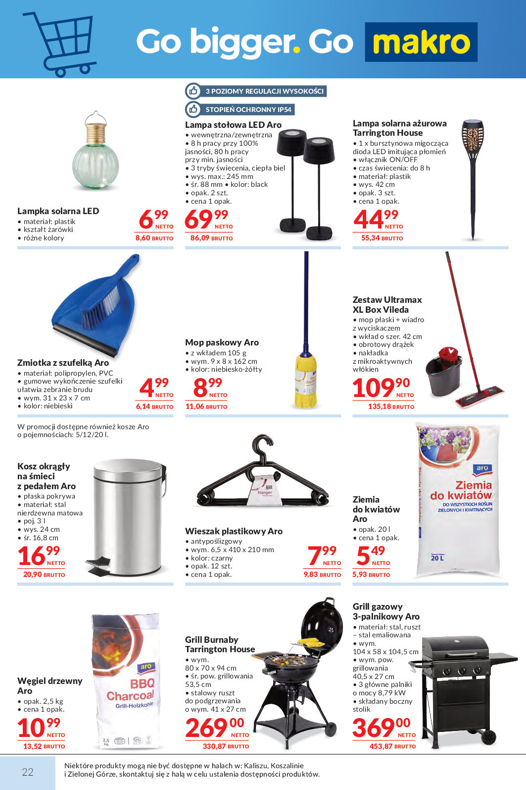 Makro