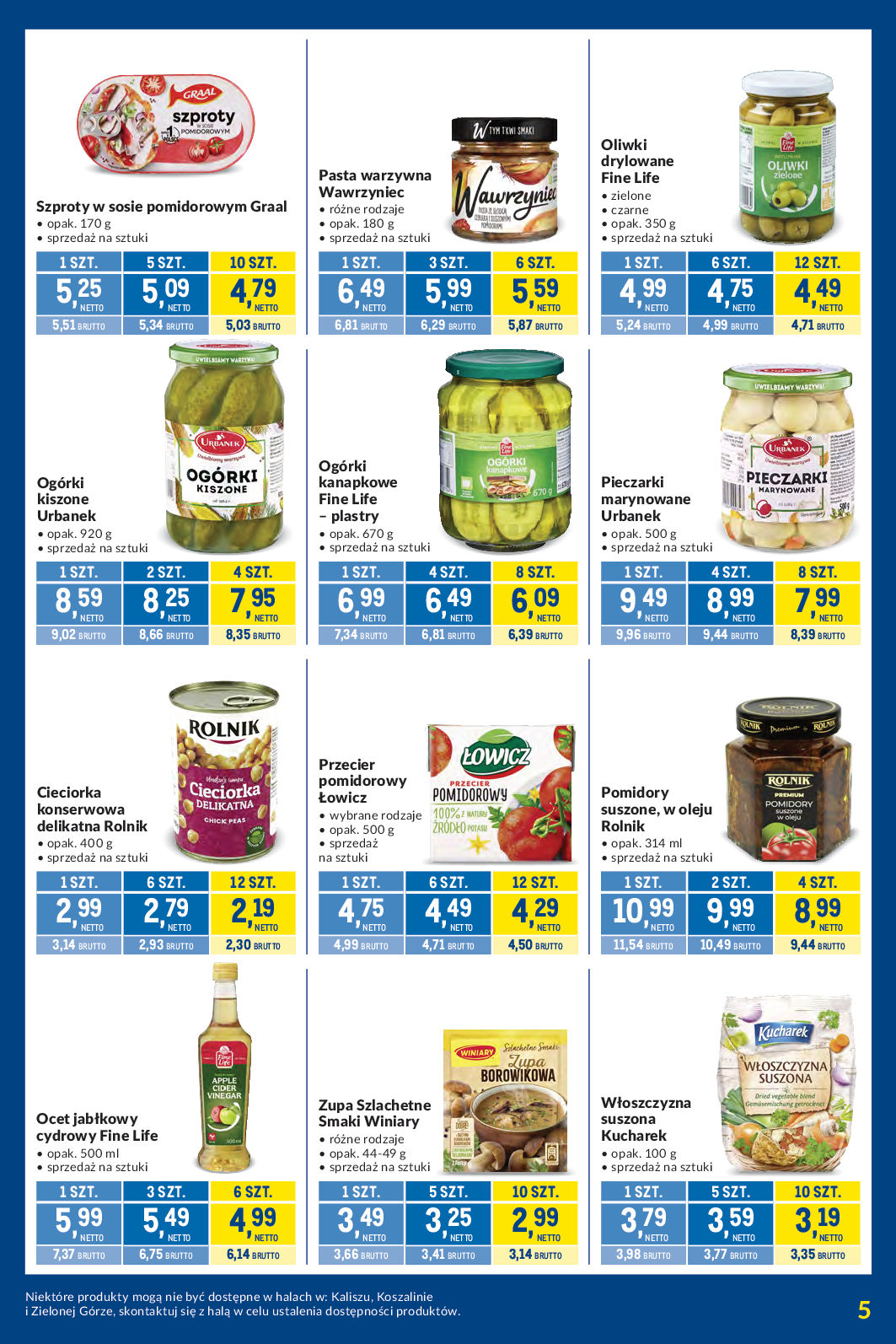 Makro