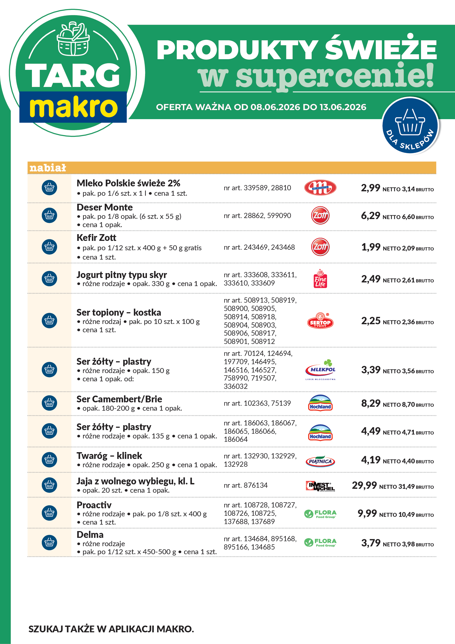 Makro