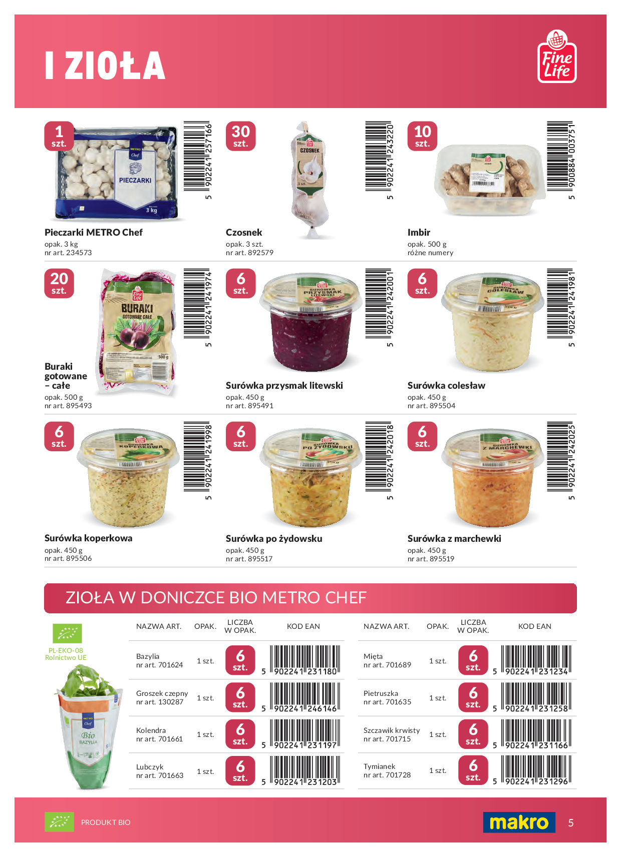 Makro