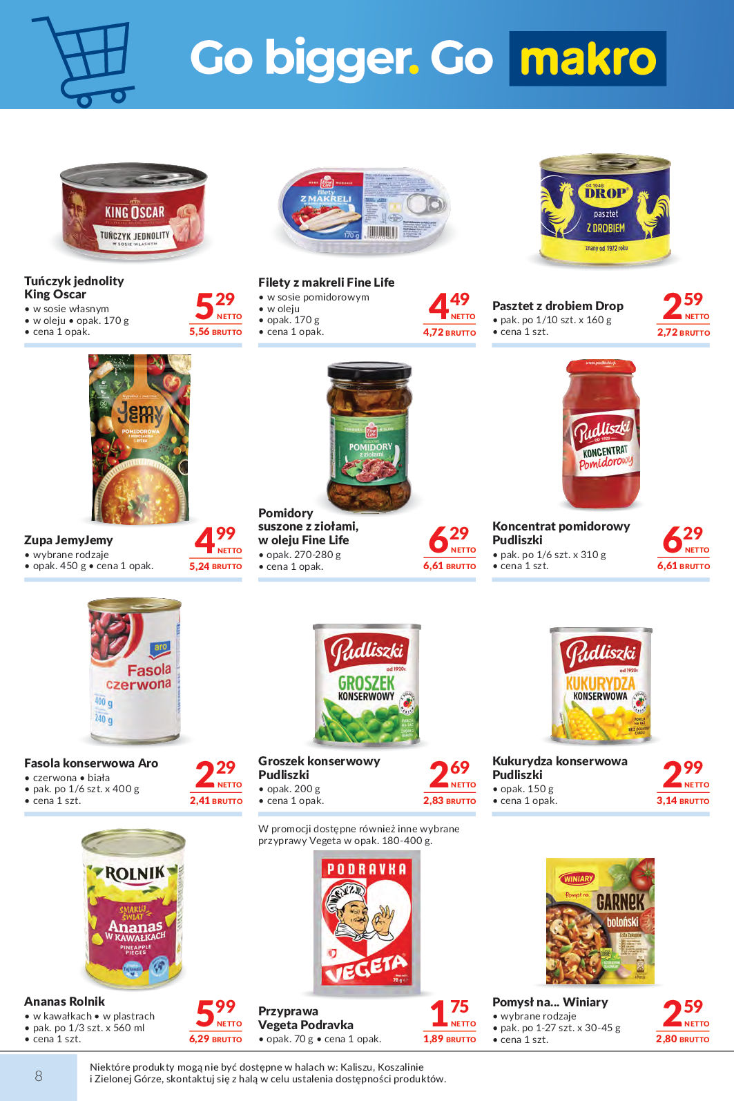 Makro