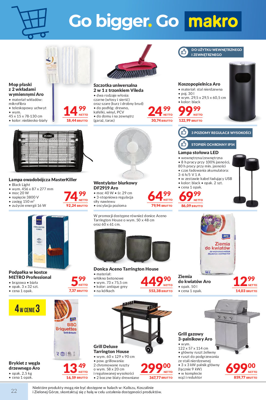 Makro