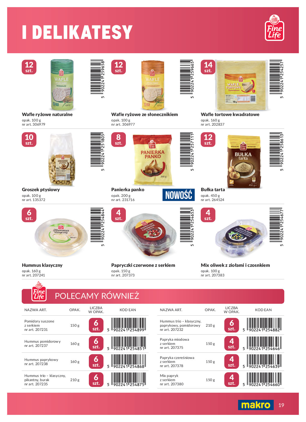 Makro