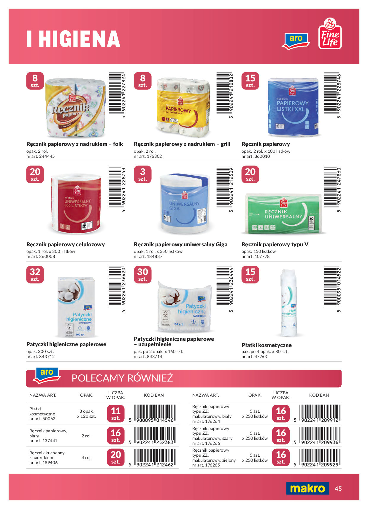 Makro