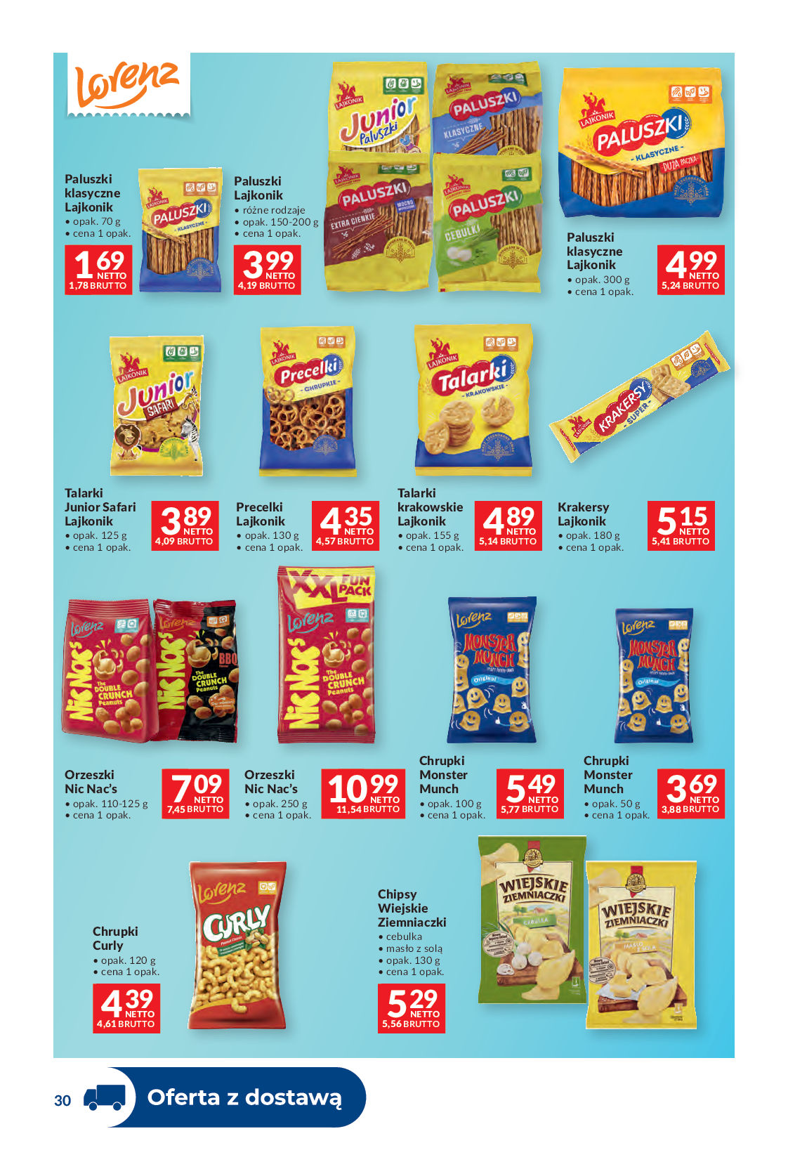 Makro