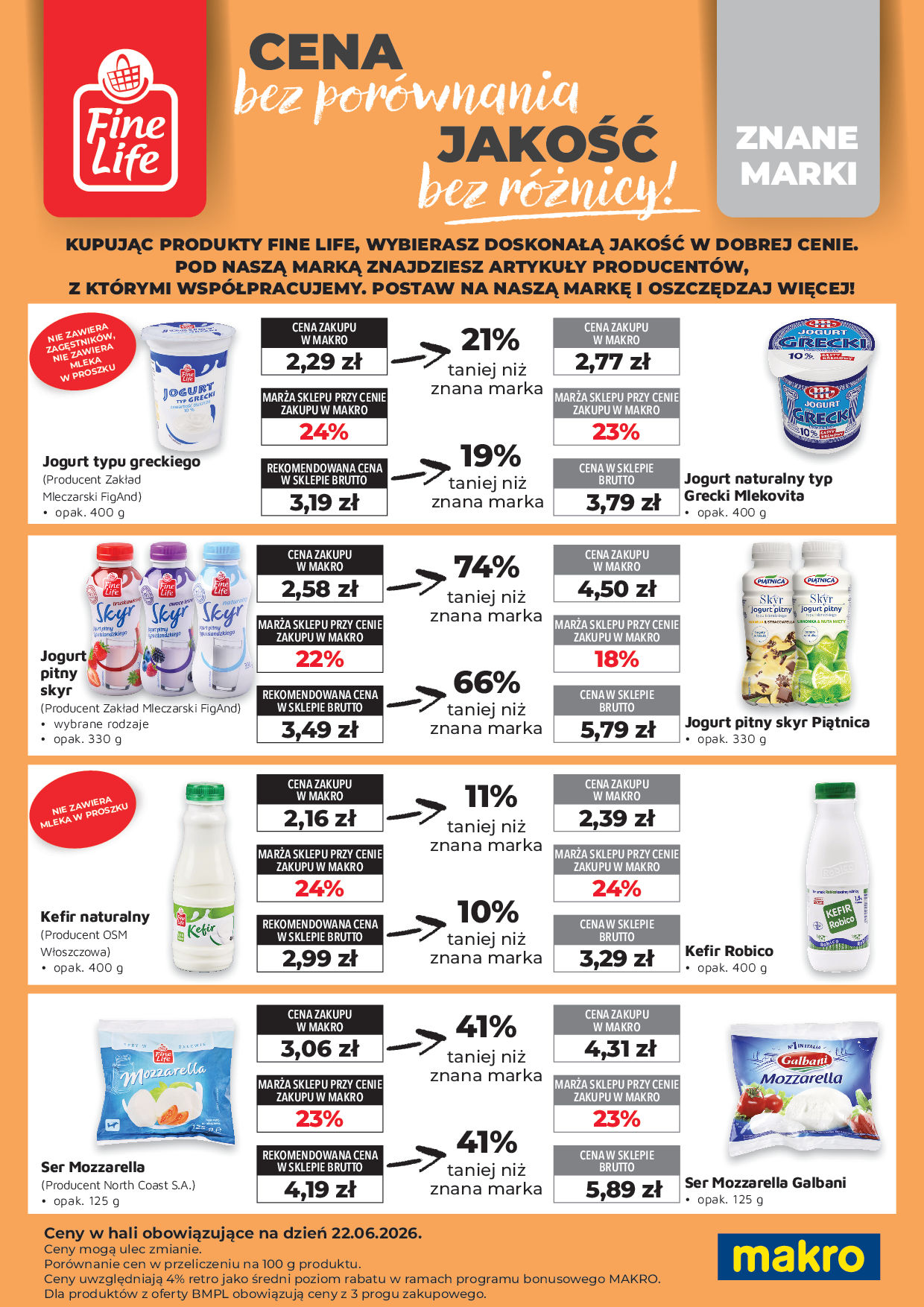 Makro