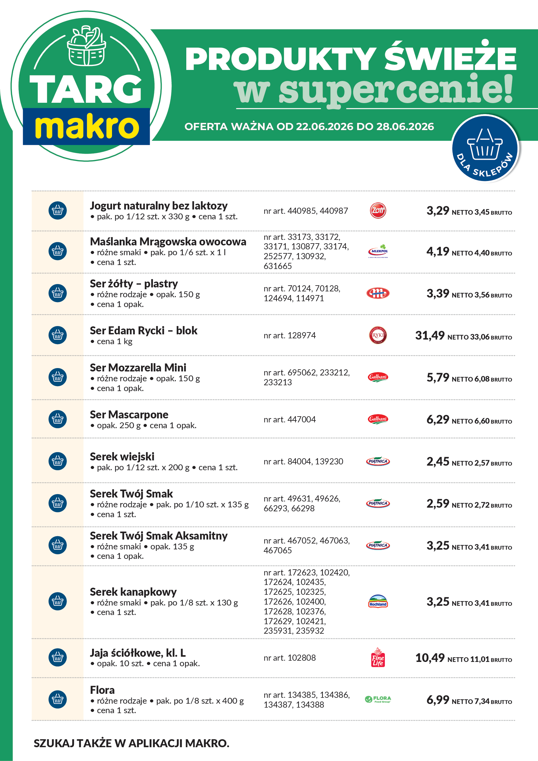 Makro