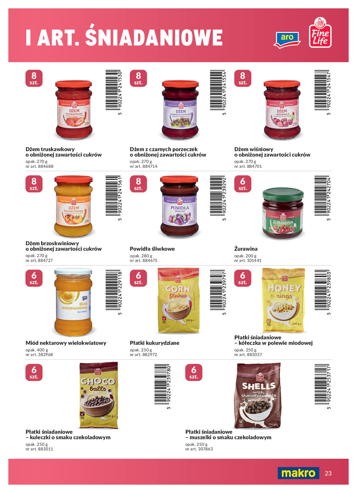 Makro