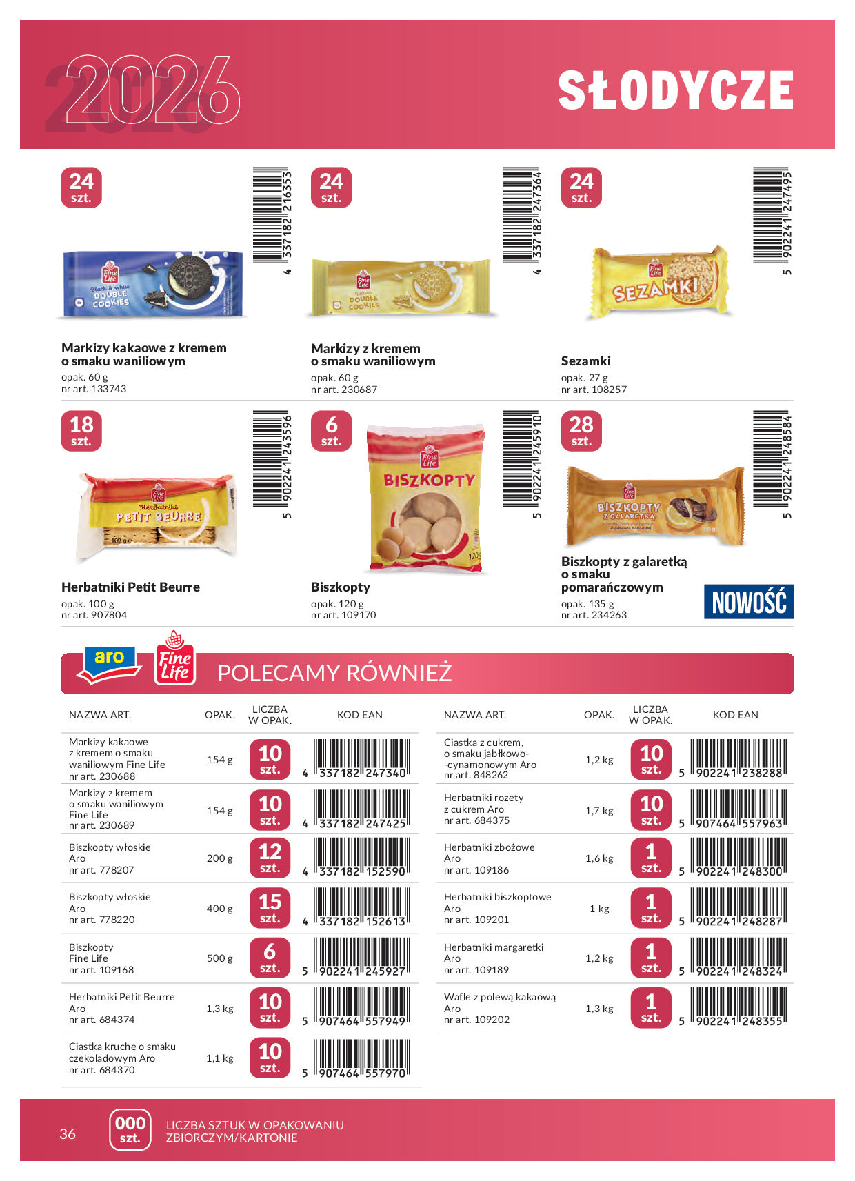 Makro