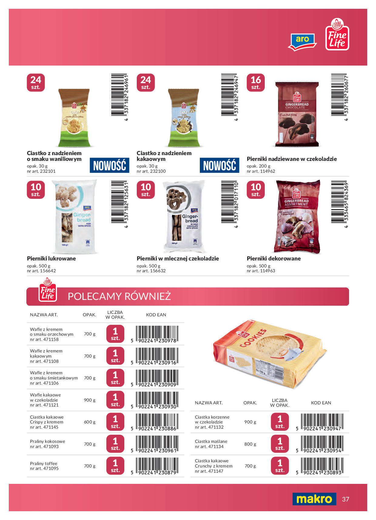 Makro