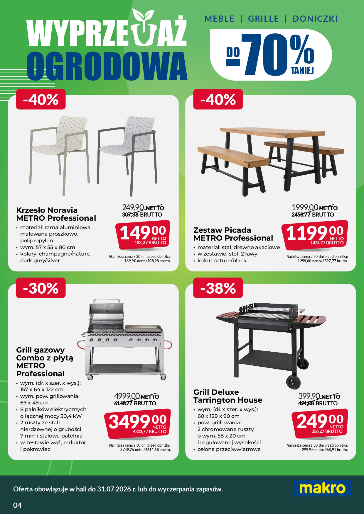 Makro