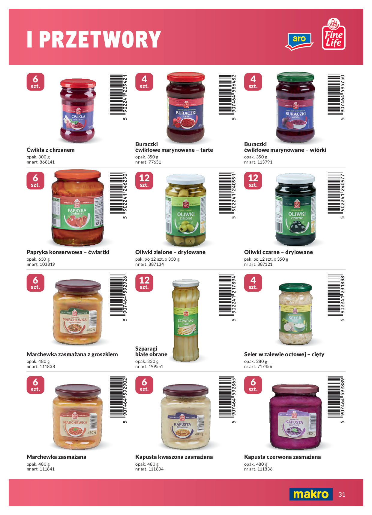 Makro