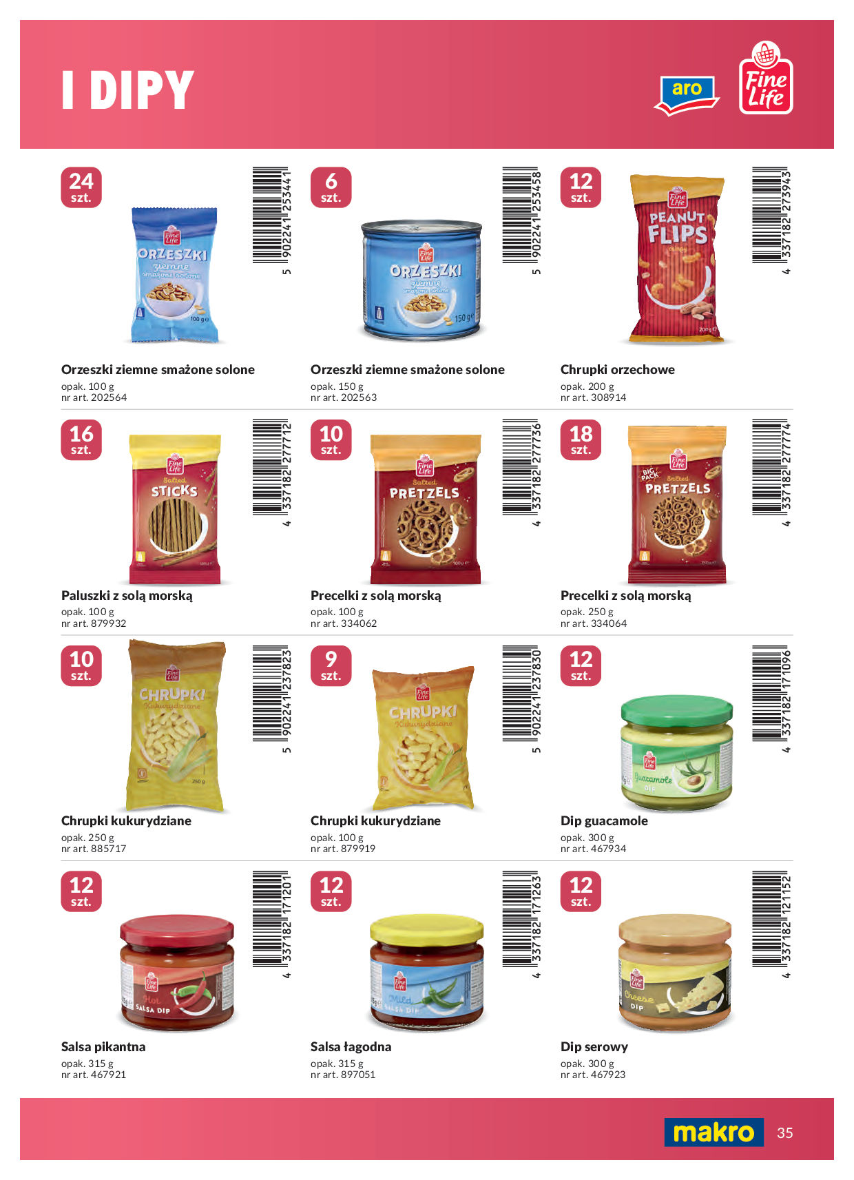 Makro