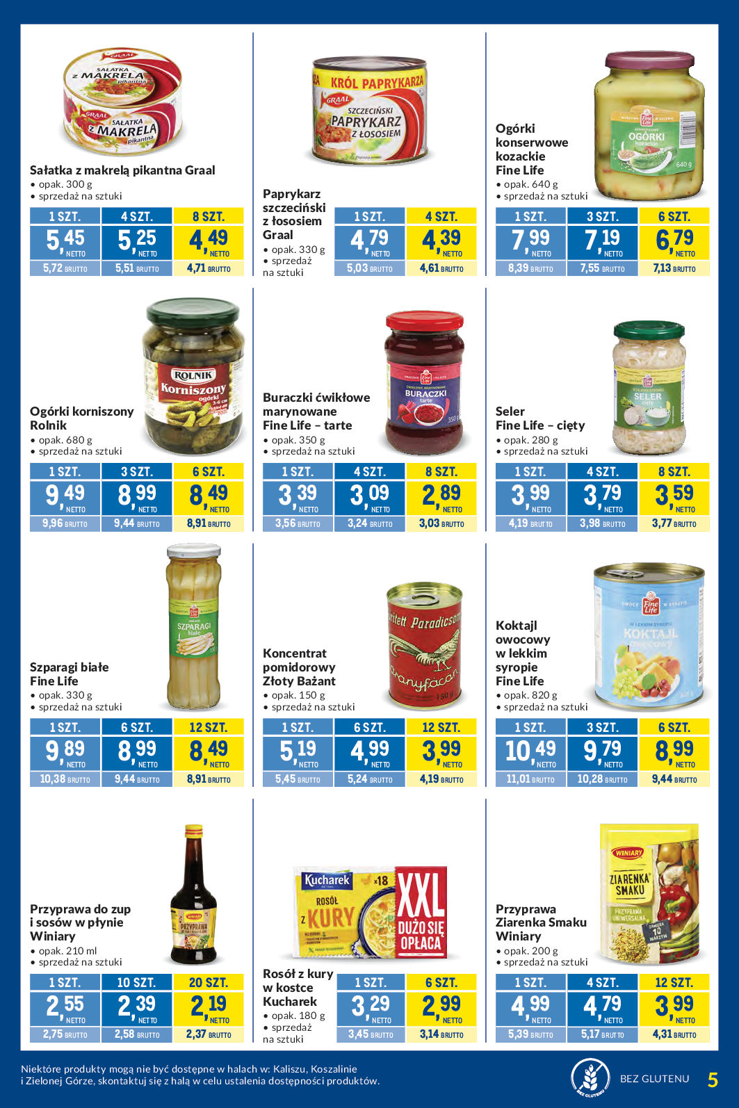 Makro
