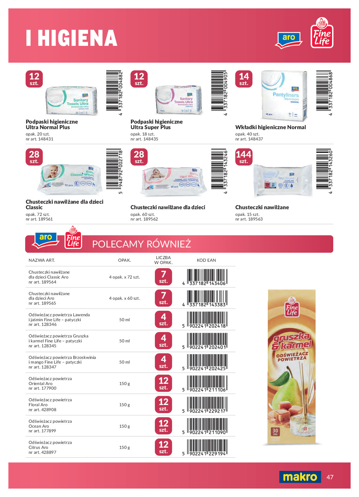 Makro