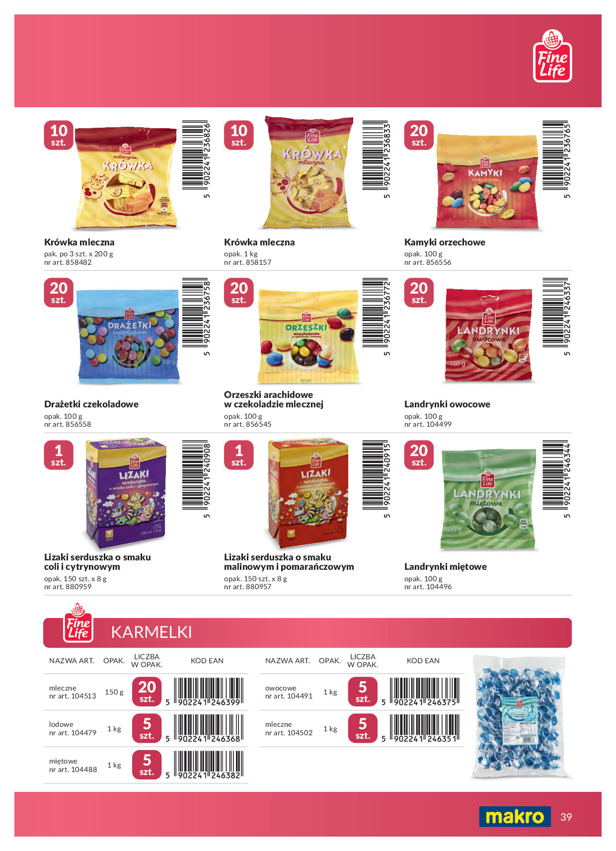 Makro