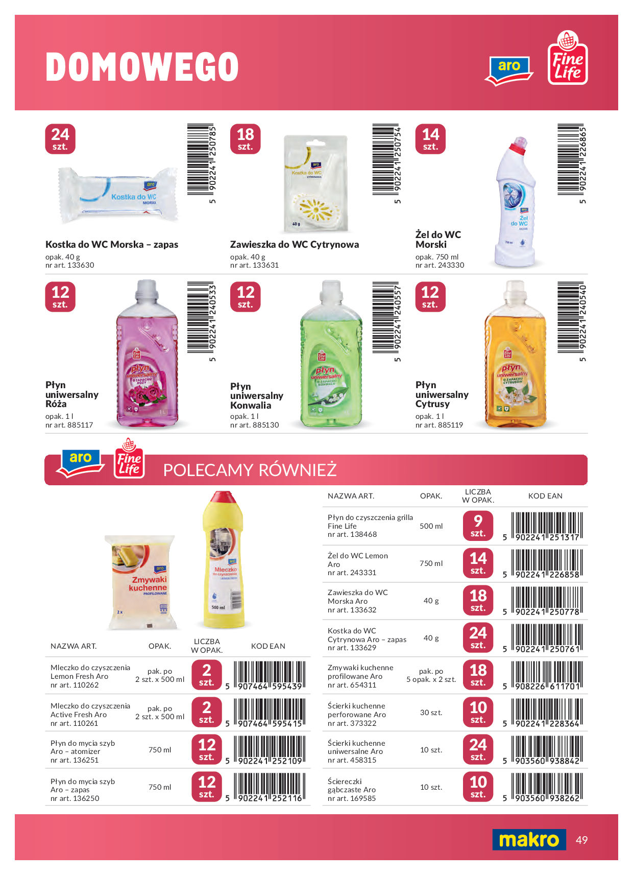 Makro