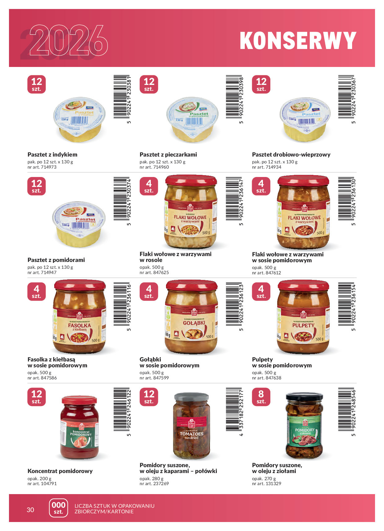 Makro