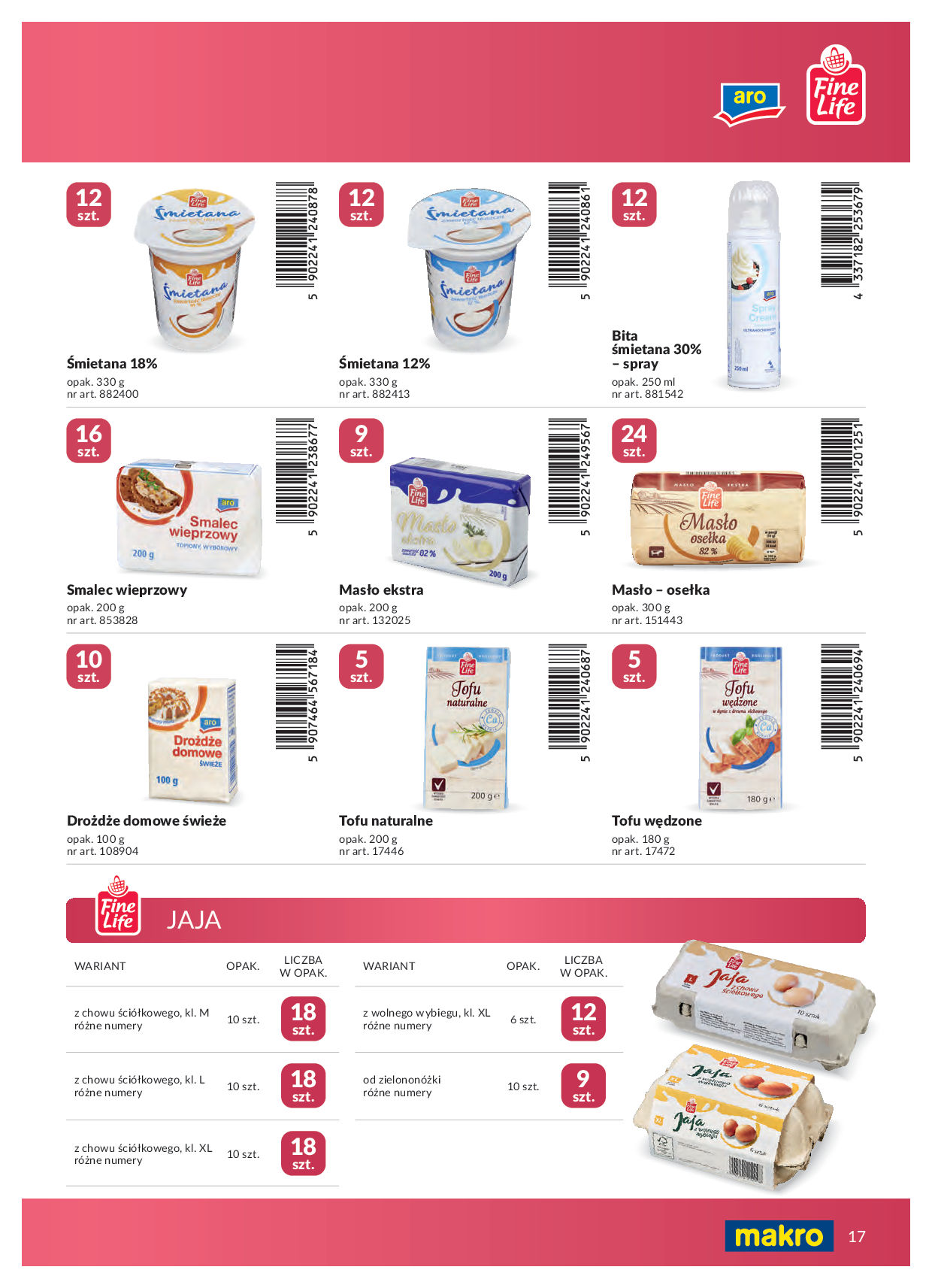 Makro