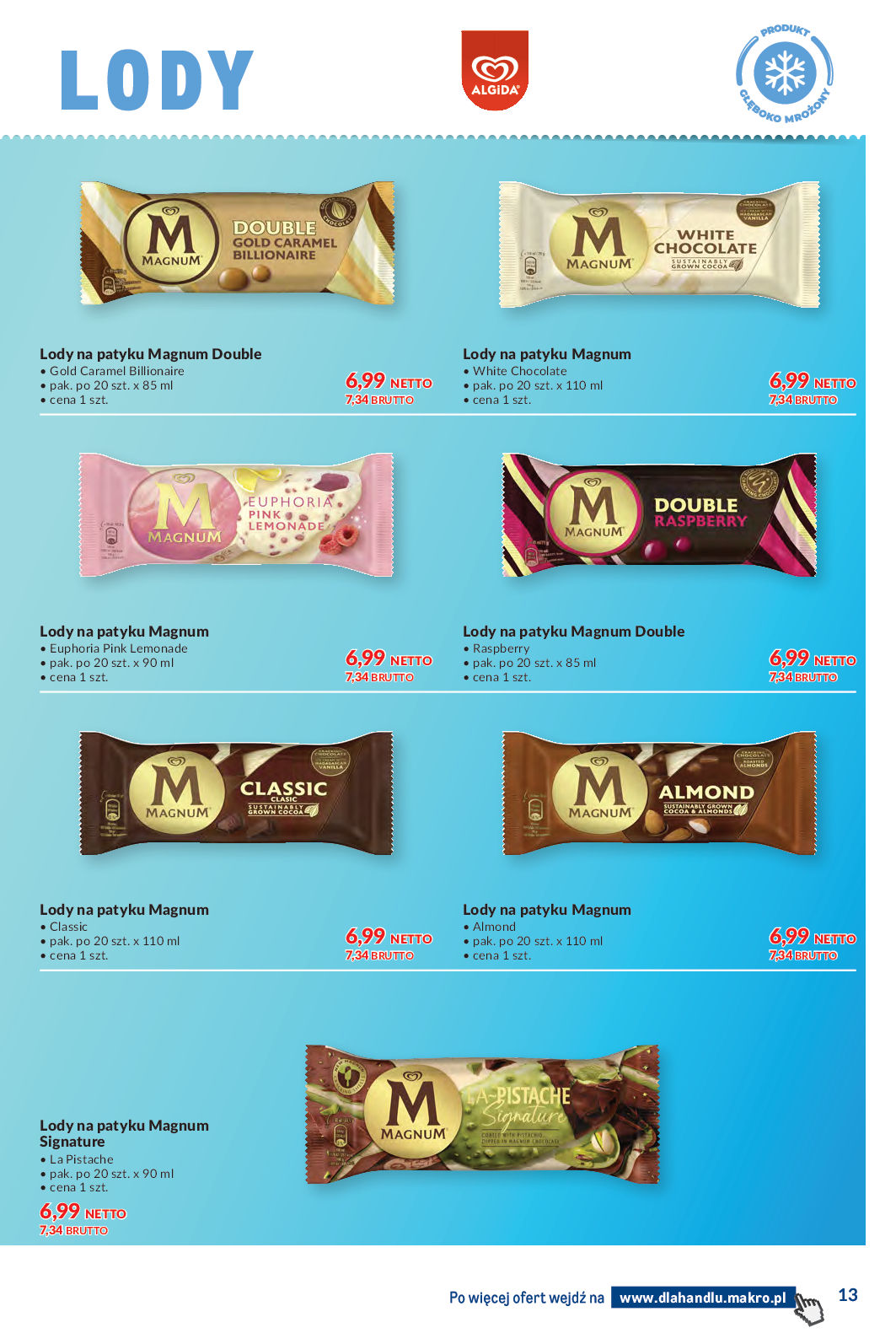 Makro