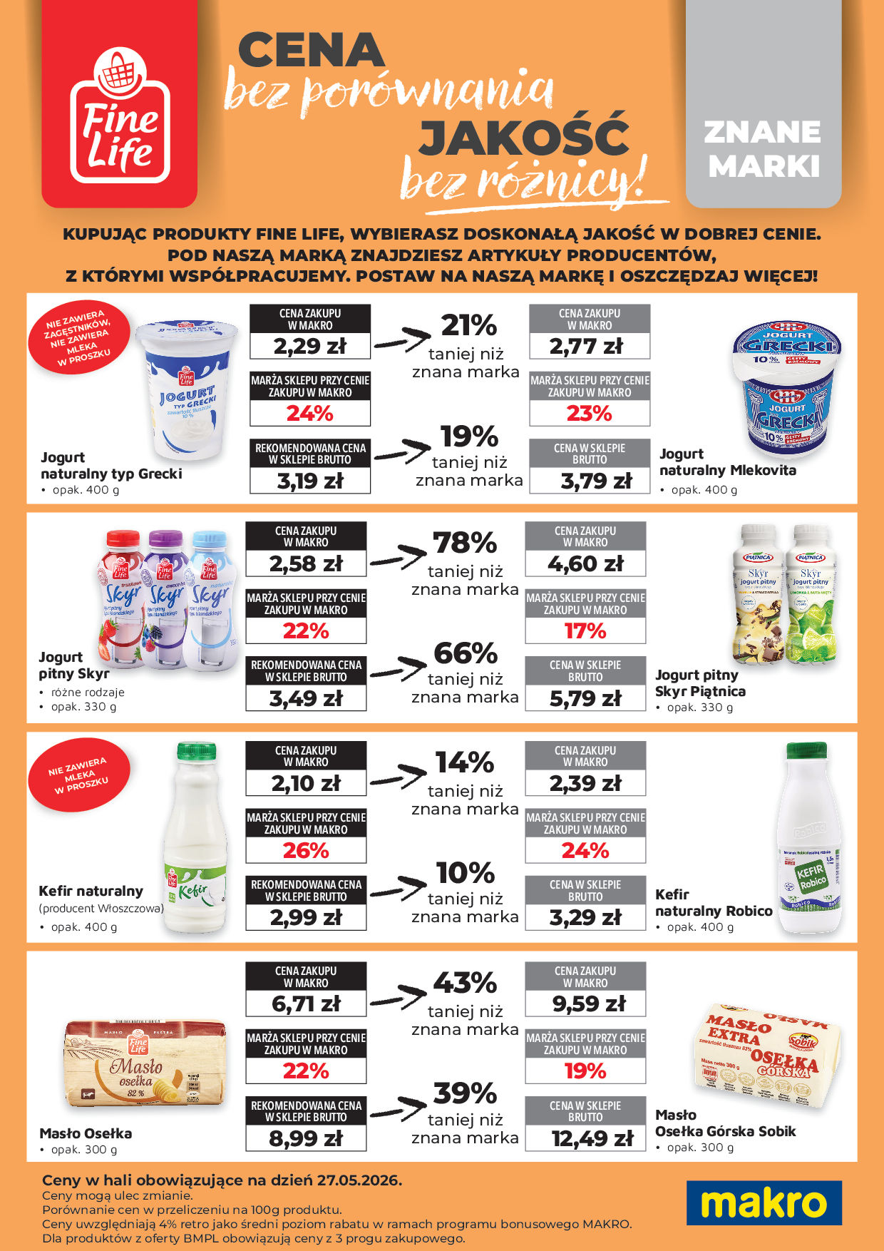 Makro