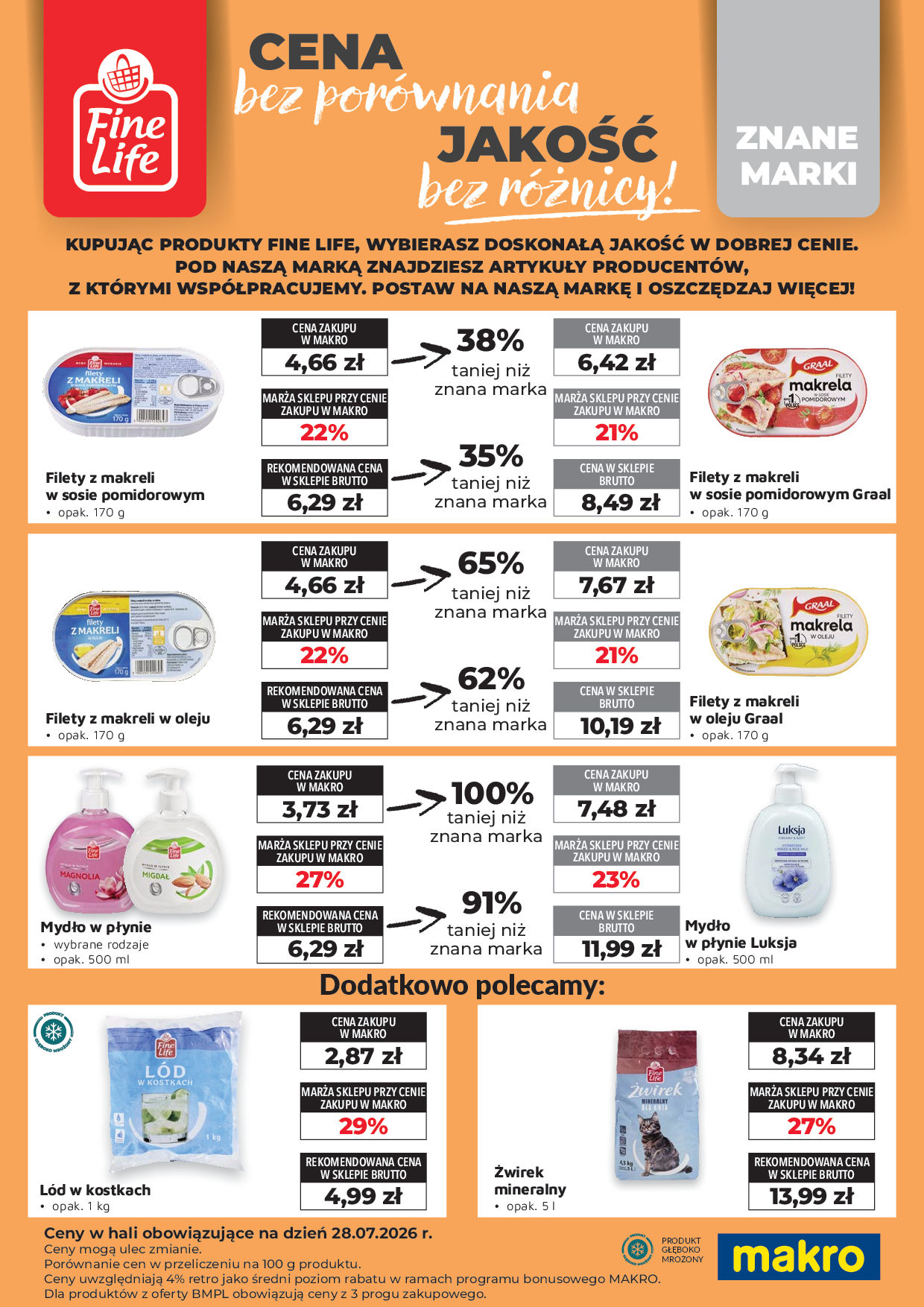 Makro