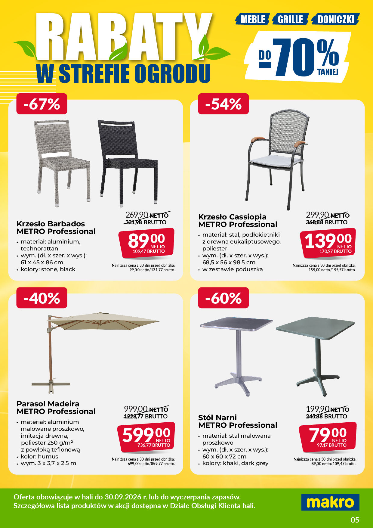 Makro